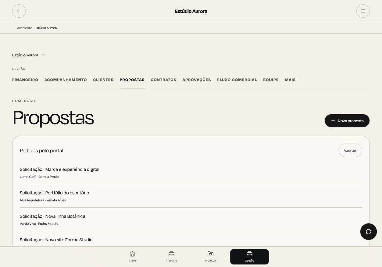 Tela real de solicitações de orçamento recebidas pelo Moodflow no ambiente demonstrativo