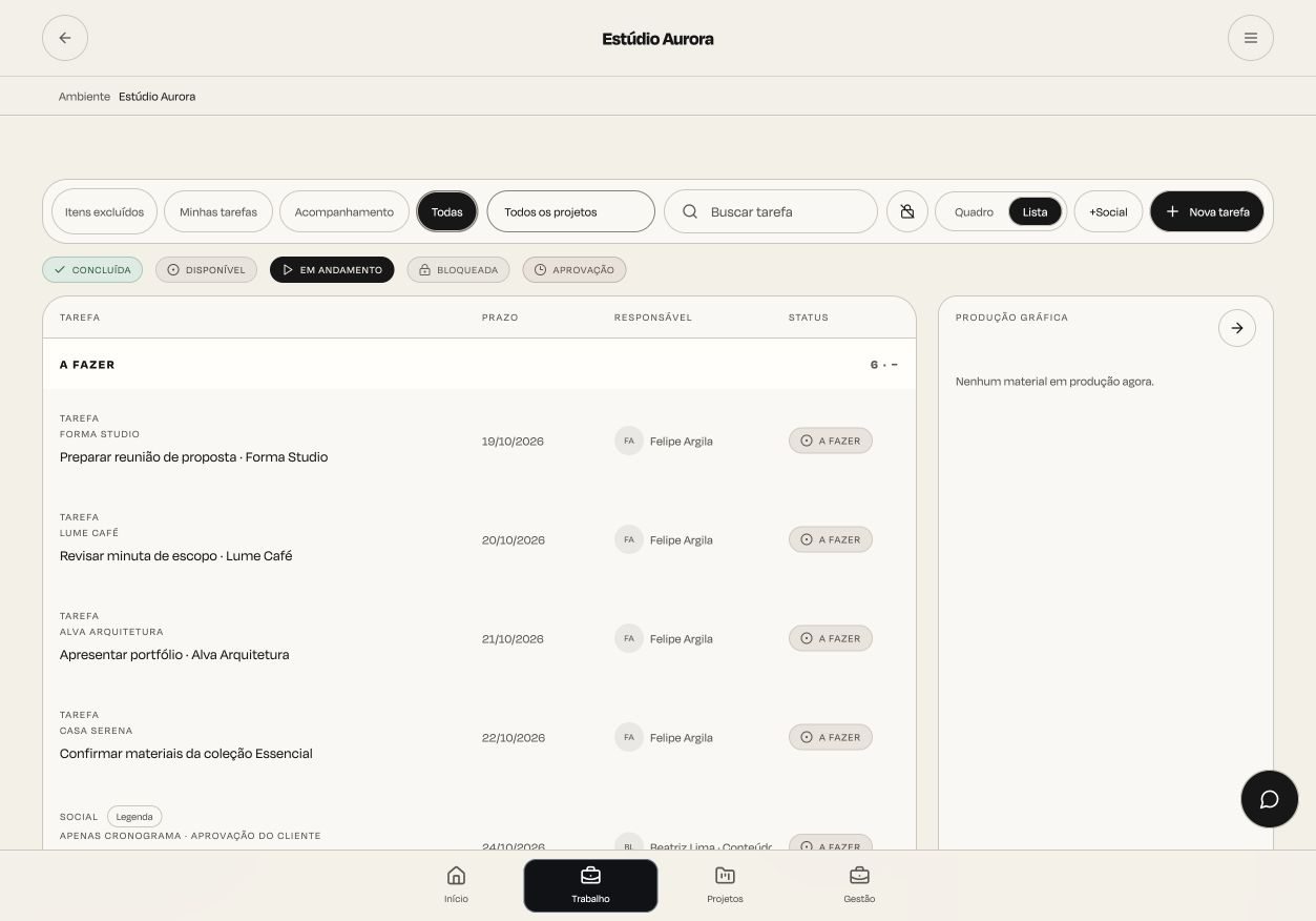 Lista real de tarefas do Moodflow, com etapas e responsáveis do ambiente demonstrativo